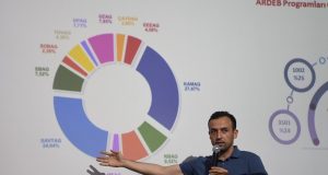 TÜBİTAK 1002 BİLGİLENDİRME TOPLANTISI GERÇEKLEŞTİRİLDİ